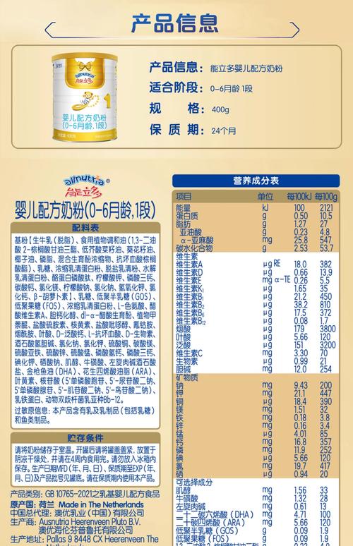 婴幼儿配方奶粉合格配料表示例图