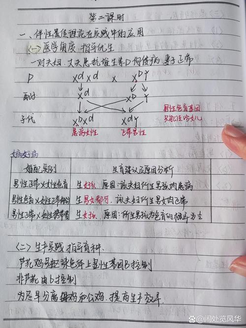 普通人怎么做好标准化的遗传特征记录？