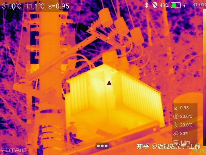变压器：工业心脏的监测诊断，一场与隐患的无声较量