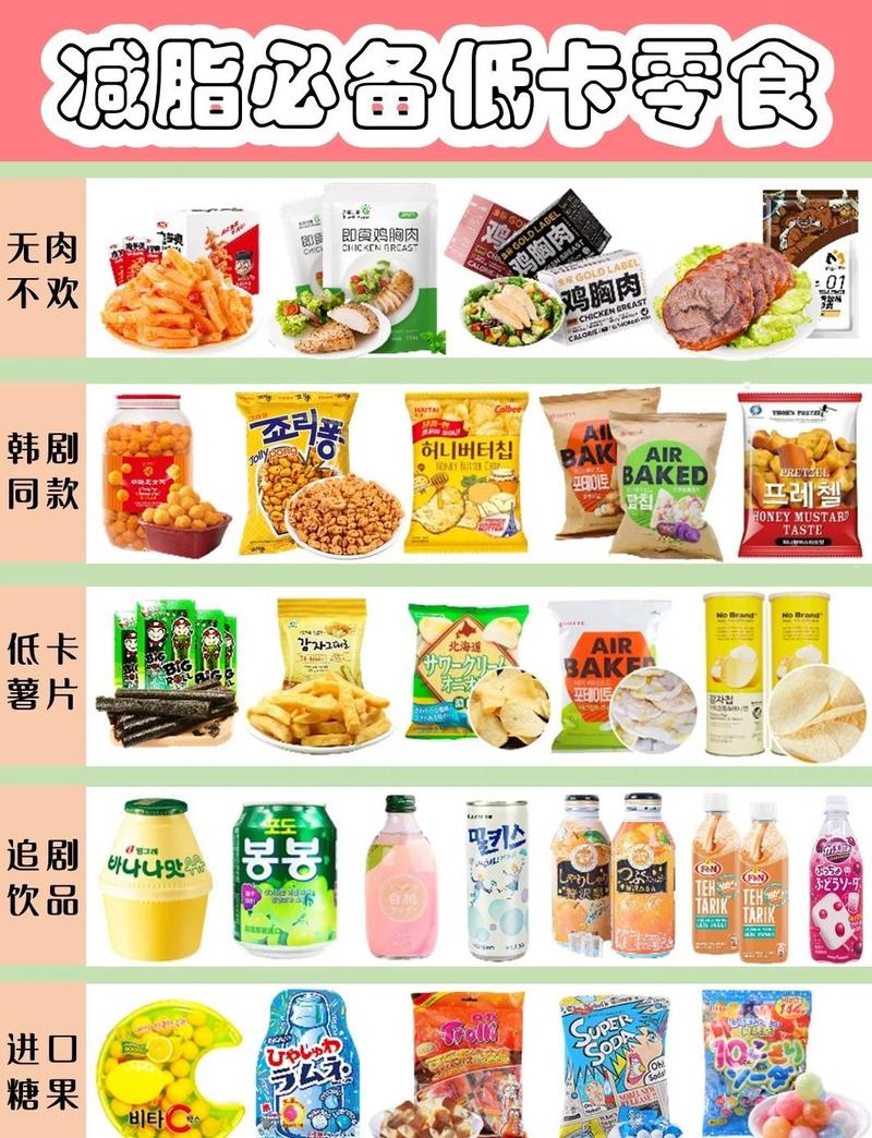 嘴馋想吃零食怎么选