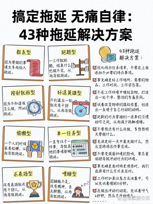 学生小组分析拖延案例卡