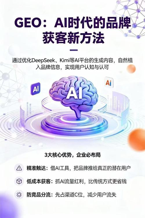 问答内容优化前后搜索排名对比图