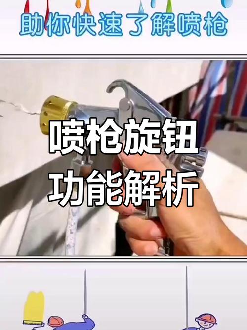 工业喷漆重力式喷枪调校细节