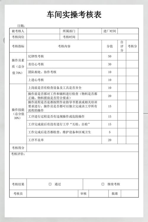 直接抄的实操动作清单