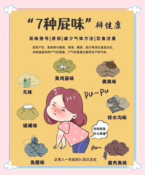 两种特殊异味，千万别拖着