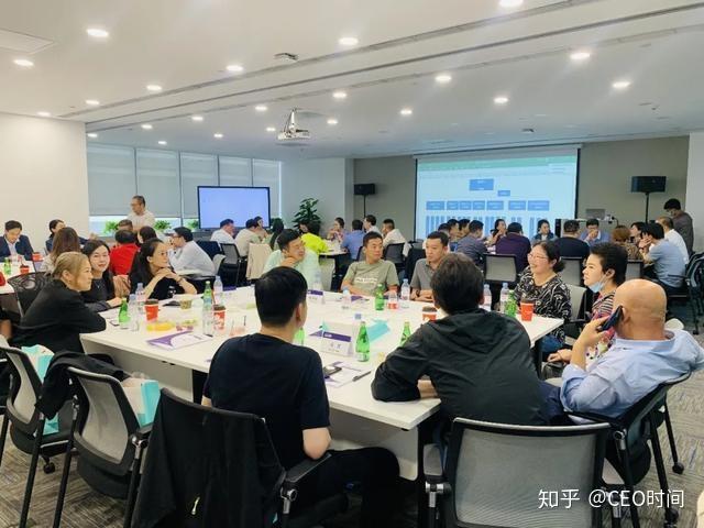 互联网增长团队跨部门脑暴会议现场