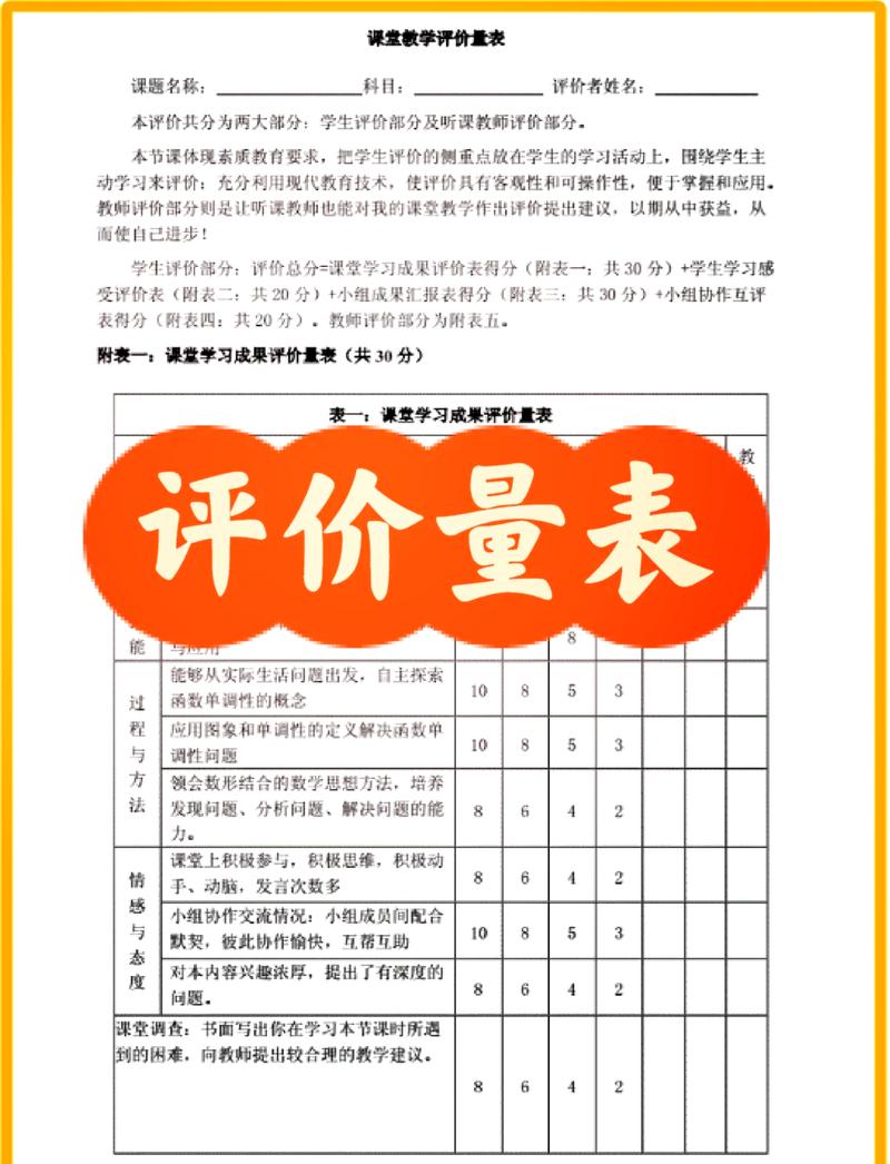 教师使用表现性评价量规观察学生