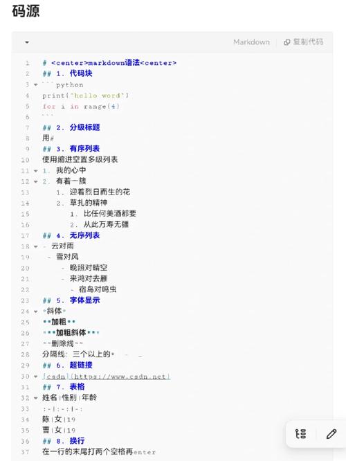 手机备忘录里随手写的Markdown语法内容
