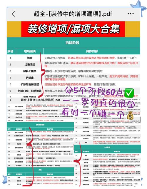 增项漏项避坑预算问题