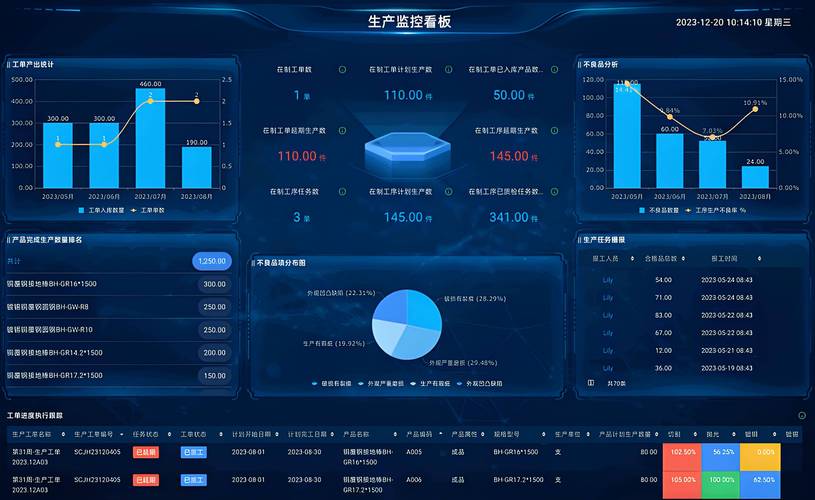 制造执行系统MES移动端报工界面扫码操作