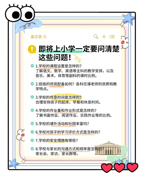 校园相关的高频疑问