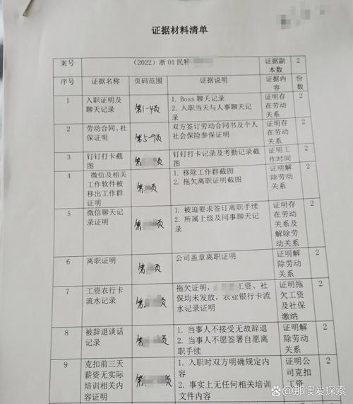 劳动仲裁证据材料清单表格