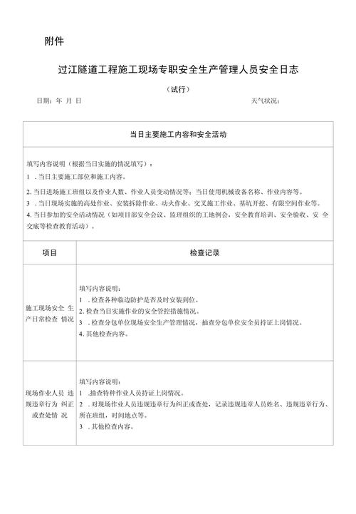 安全工程师分析安全日志