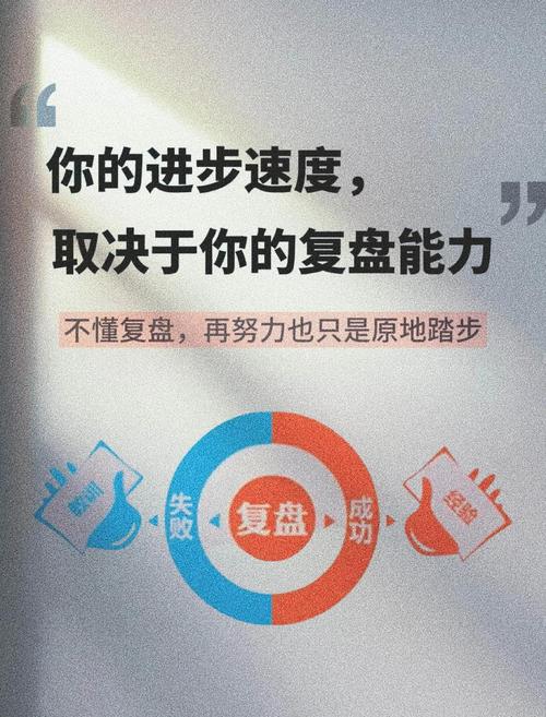 四、实例演示：看一个真正会复盘的人