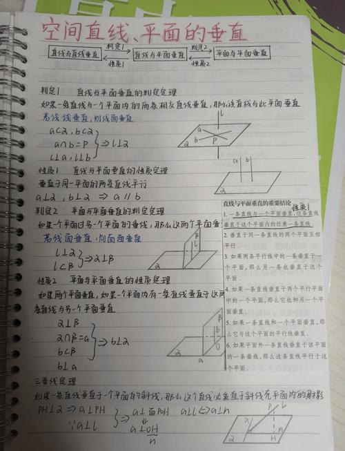 空间不够?垂直方向找补回来
