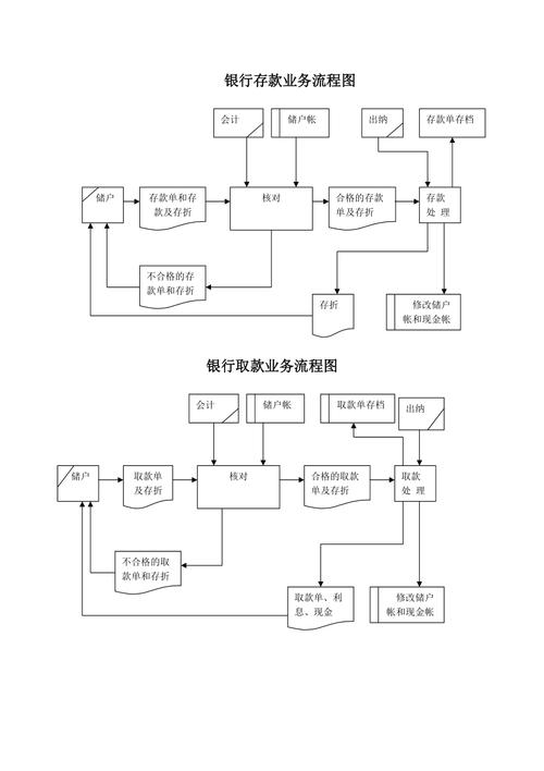 预付卡资金安全深度分析:法律逻辑、案例对比及防范策略-上海离婚律师