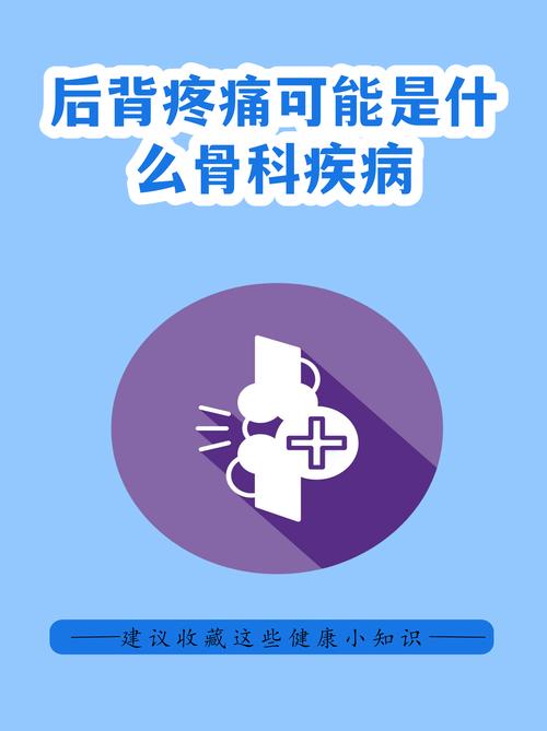 累出来的疼痛,什么时候要找医生