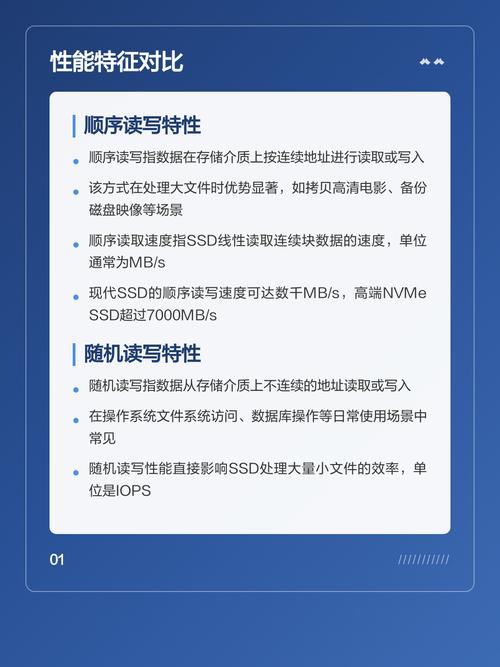 SSD顺序读取与随机读取性能对比图