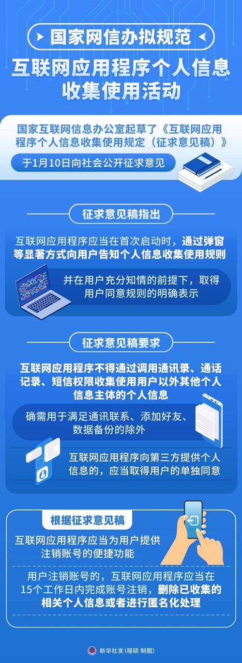 网络交易个人信息收集同意弹窗合规示例图