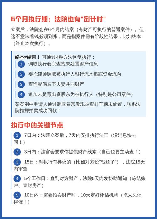 执行环节别踩这些隐形坑
