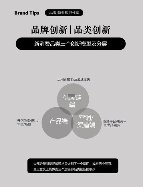 二、品牌创新的尴尬:搜得到但“不懂你”