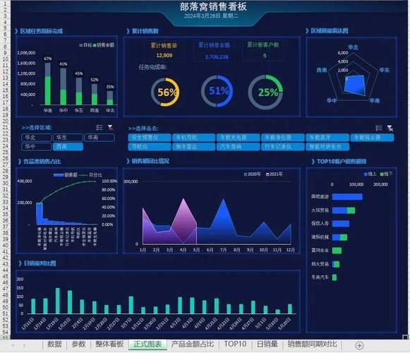 预测性质量控制：从‘事后诸葛’到‘未卜先知’的车间革命