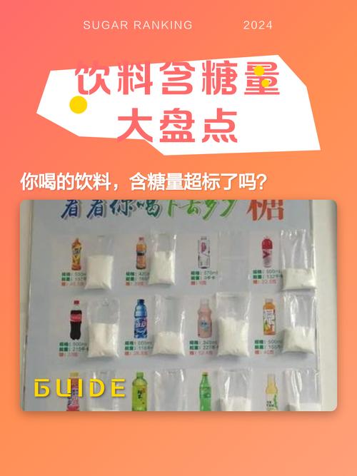 上海市消保委现制茶饮糖含量检测结果公示图