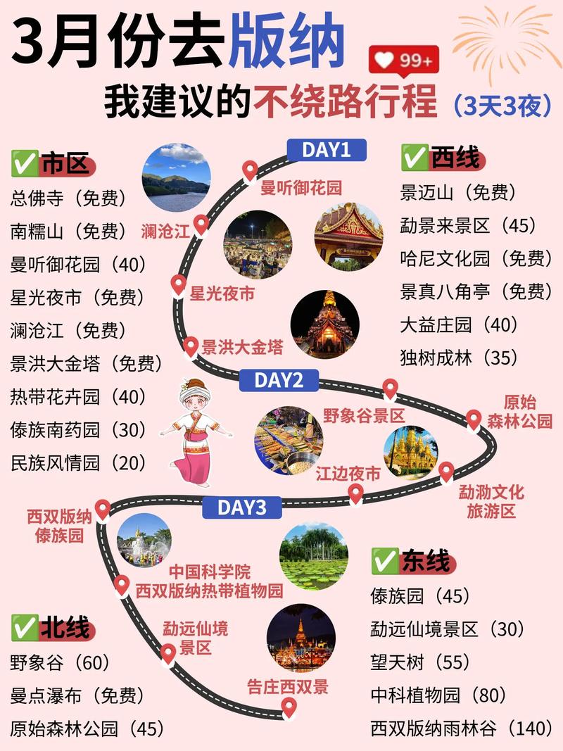 热带逃跑计划：西双版纳环线