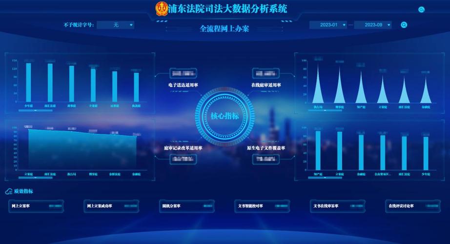 司法数据在向你暗示什么