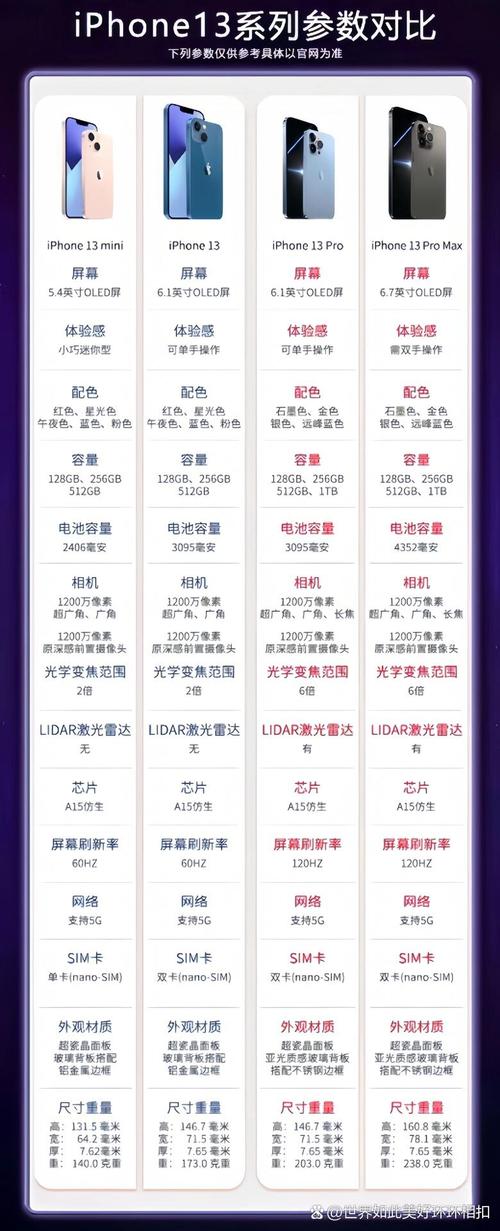 参数漂亮不如实地去看看