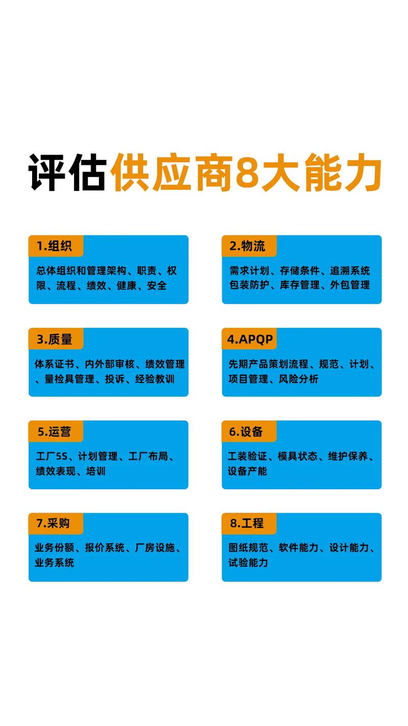 选服务商要盯准什么能力