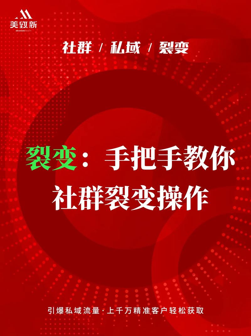 社群裂变活动设计流程与防羊毛党策略
