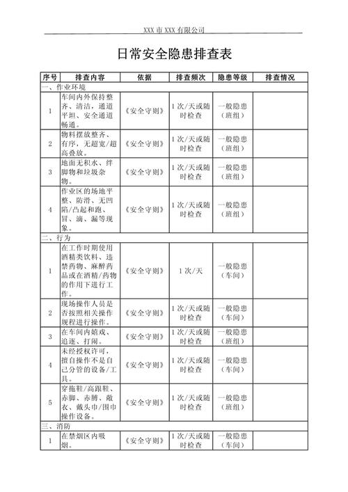 自己能先做的简单排查
