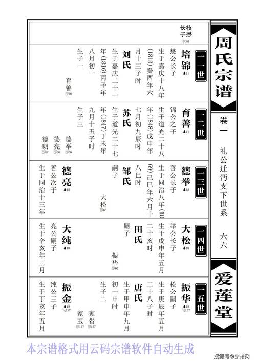 家谱制作容易踩的几个坑，别碰