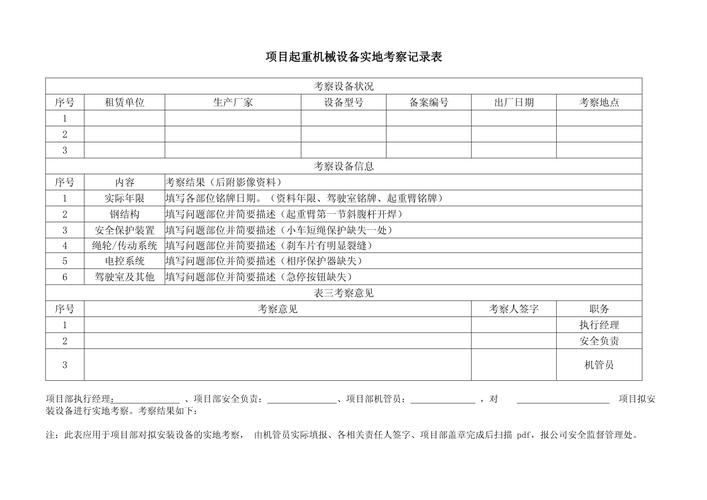 实地考察比参数表重要一百倍