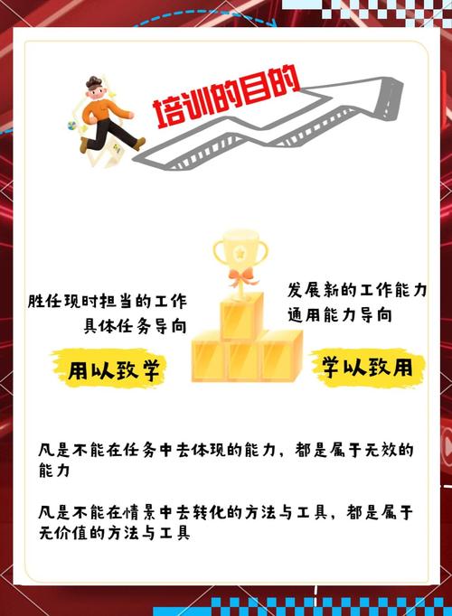 为什么很多培训做了等于白做