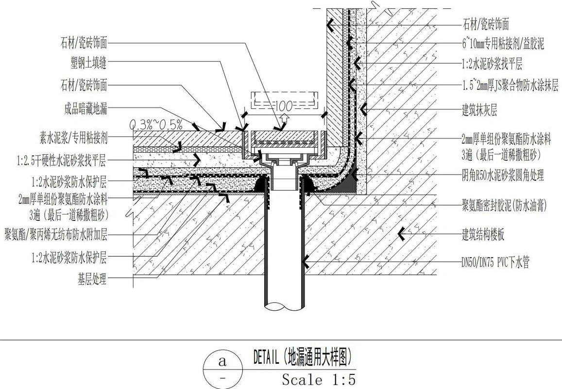 卫生间壁龛防水节点做法图