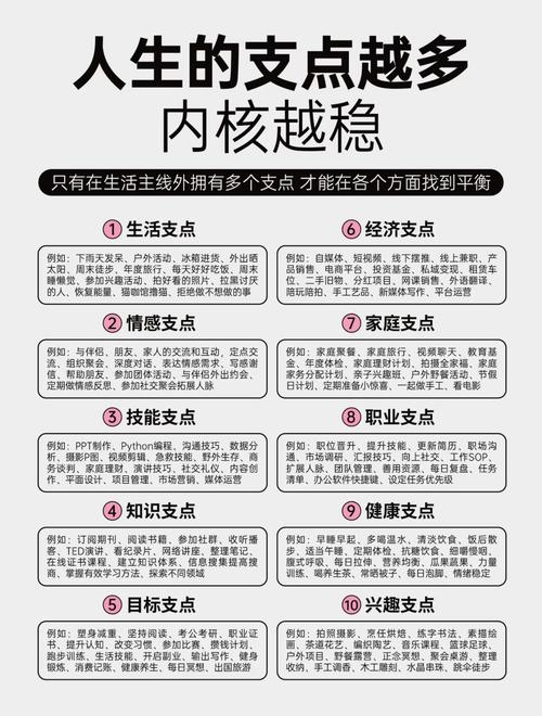 用相关内容和内链稳住核心关键词
