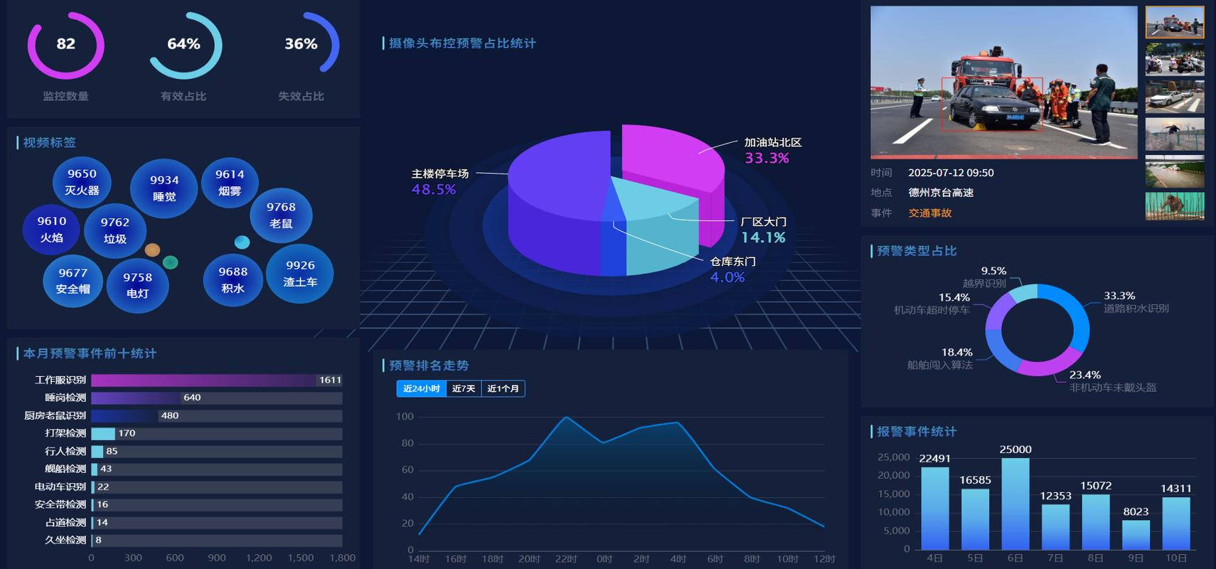AI搜索引用来源监测工具界面截图