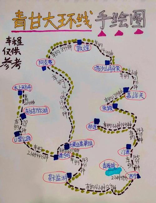慢游路线怎么安排不赶