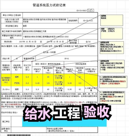 问:水管改造完成后,怎么验收才保险?