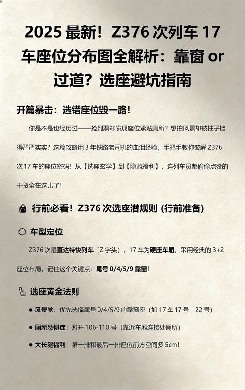 选所避坑指南