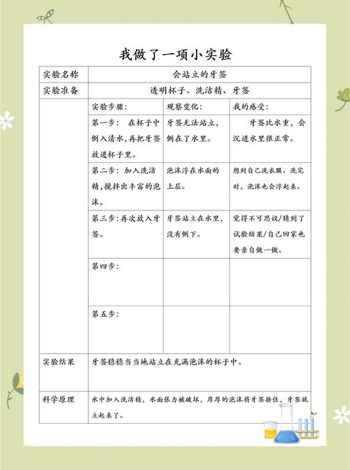 科学实验的三个核心要点