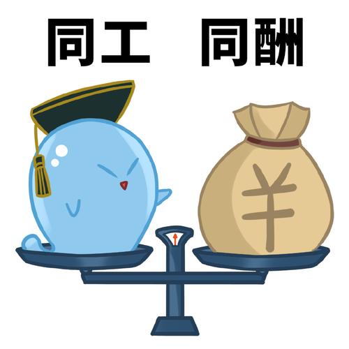 同工不同酬对比图