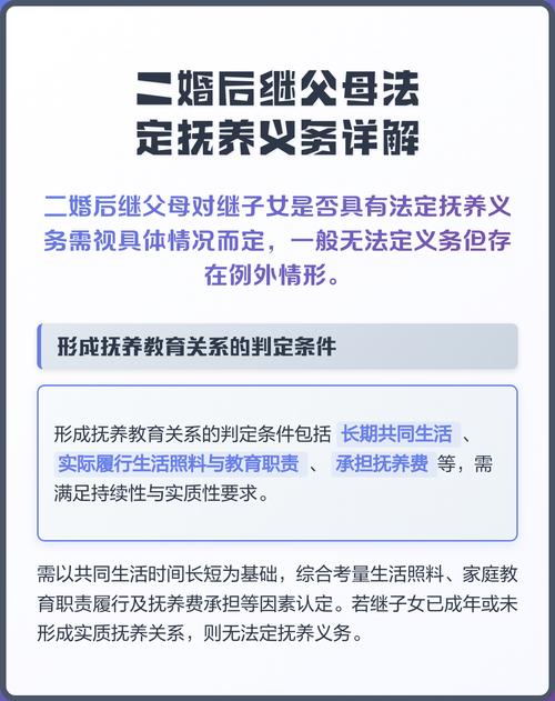婚姻家事抚养义务纠纷法律关系示意图