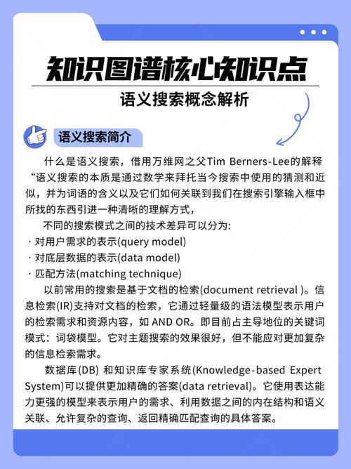 普通用户需要了解语义检索与匹配吗
