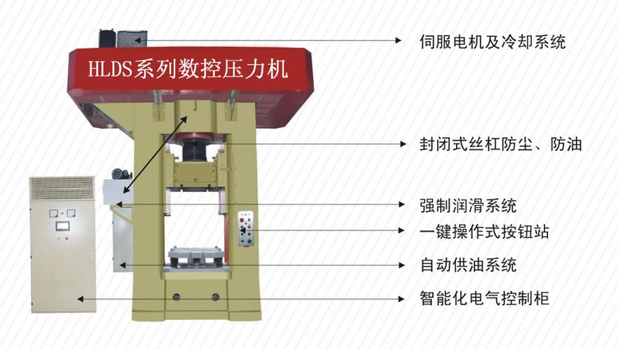 数控电动螺旋压力机结构剖面图