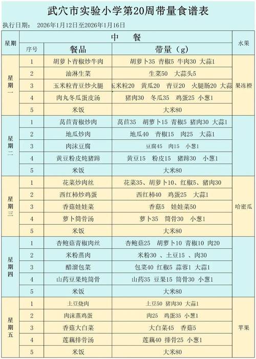 学校食堂带量食谱公示栏实拍