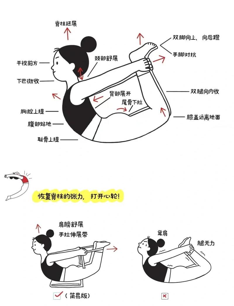 错误弯腰弓背发力姿势示意图