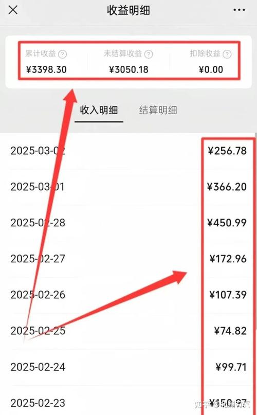 短视频配音模仿账号后台收益截图